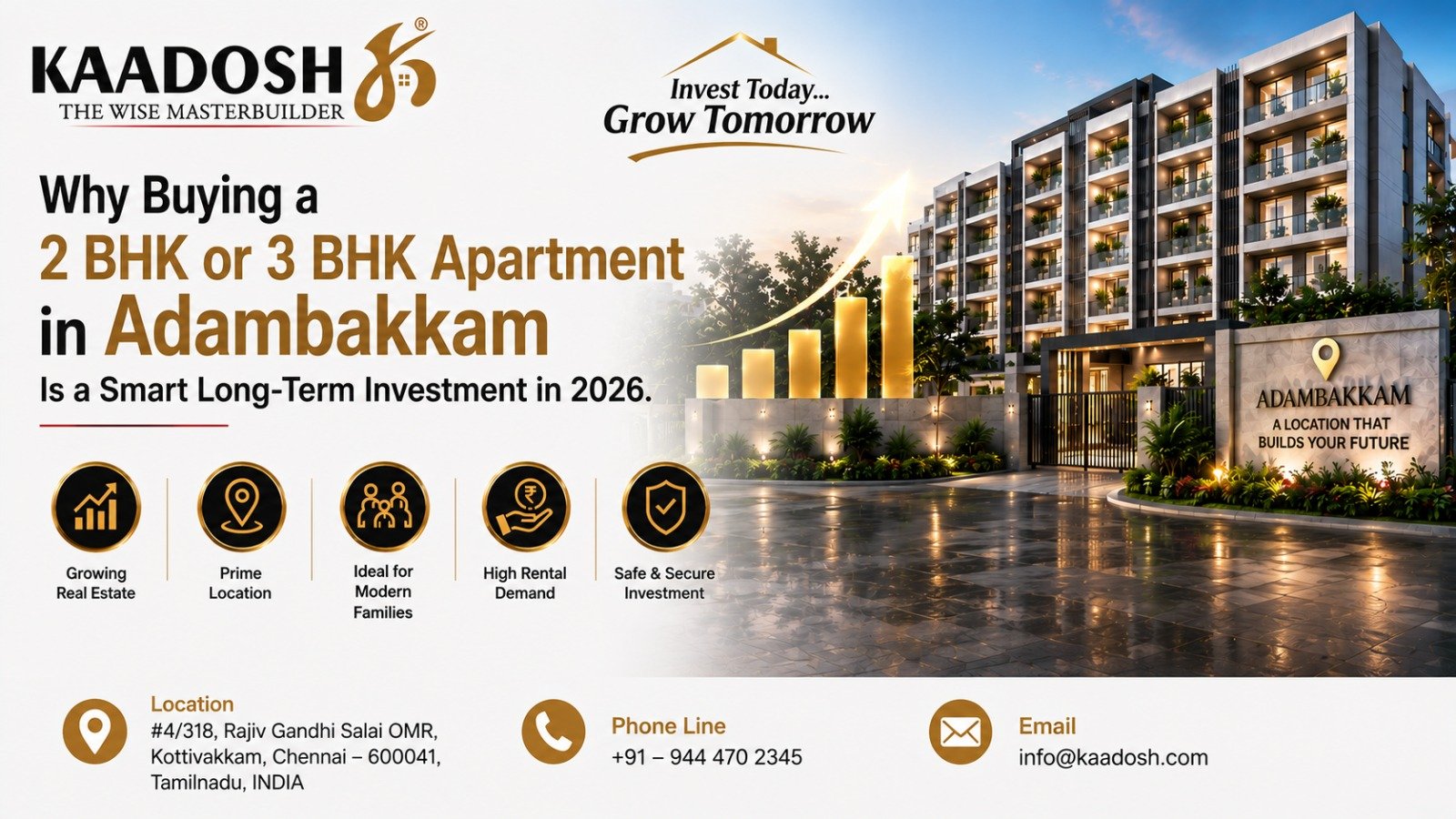 2 BHK apartments in Adambakkam 