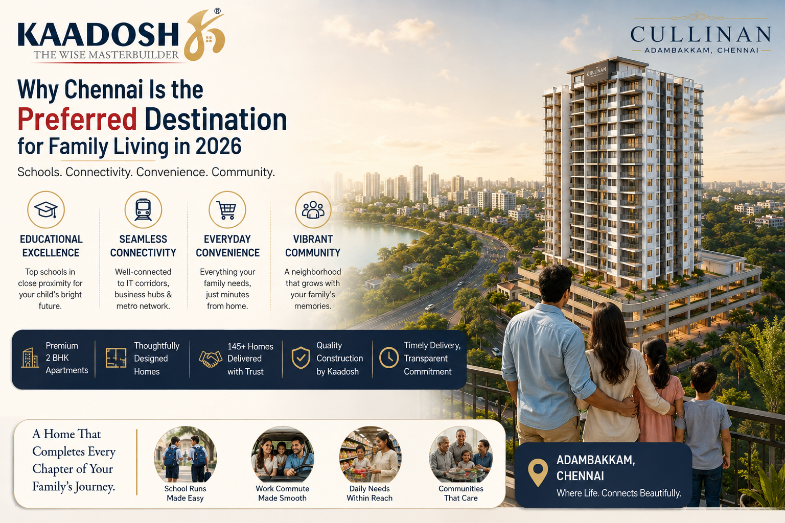 2 BHK apartments in Adambakkam 