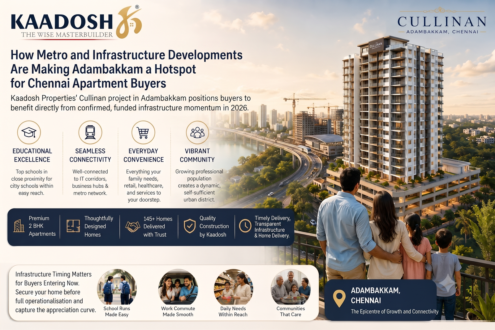 2 BHK apartments in Adambakkam 